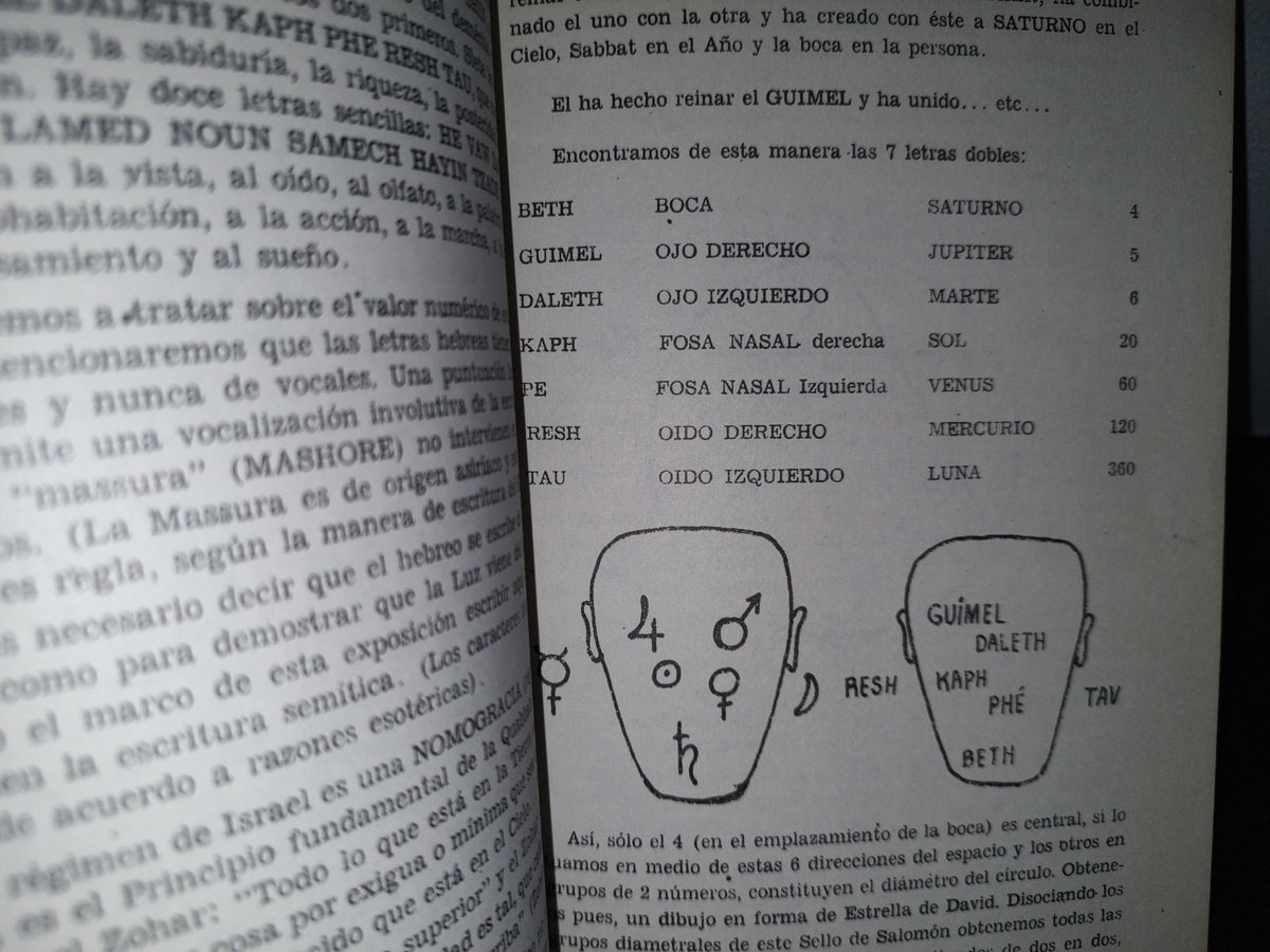 89- Propósitos Psicológicos. I Al Iv - Serge Raynaud De La Ferriere - 1980