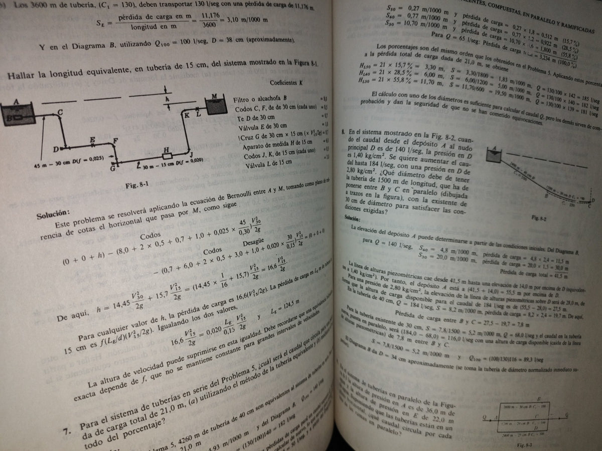 151- Serie Schaum. Mecánica De Los Fluidos Hidráulicos - Ronald V. Giles