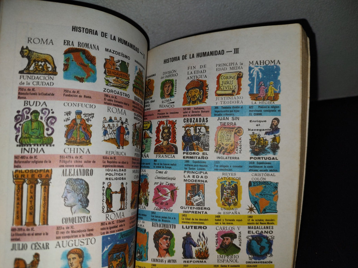 179- Nuevo Diccionario Academia - Fernández Editores - 1989