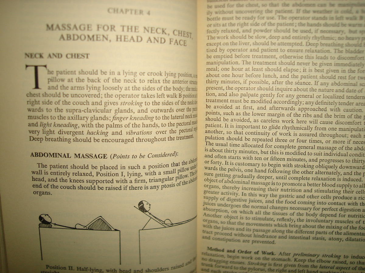 163- Inglés - Manual Of Massage And Movements - Edith M. Prosser - 1951