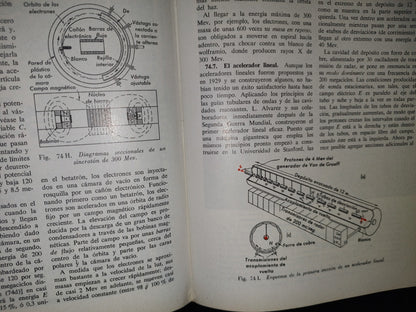 188- Física Moderna Universitaria - Harvey E. White - Uteha - 1965