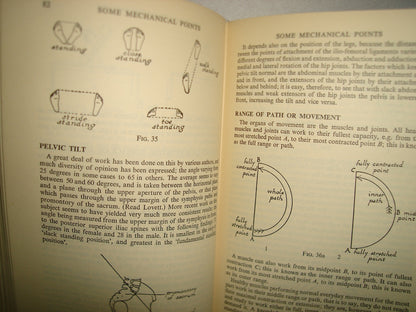 163- Inglés - Manual Of Massage And Movements - Edith M. Prosser - 1951