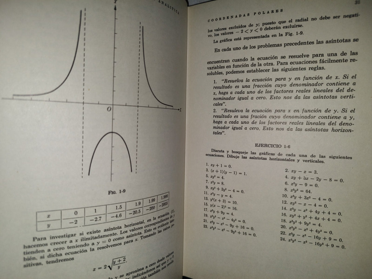 196- Geometría Analítica - Gordon Fuller - Compañía Editorial Continental, 1966