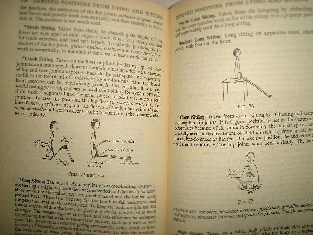 163- Inglés - Manual Of Massage And Movements - Edith M. Prosser - 1951