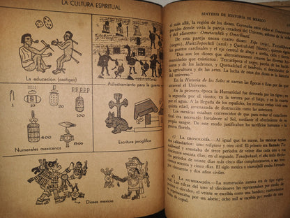 114- Síntesis De Historia De México - 2. Curso Para La 2A. Enseñanza - C. González Blackaller - 1968