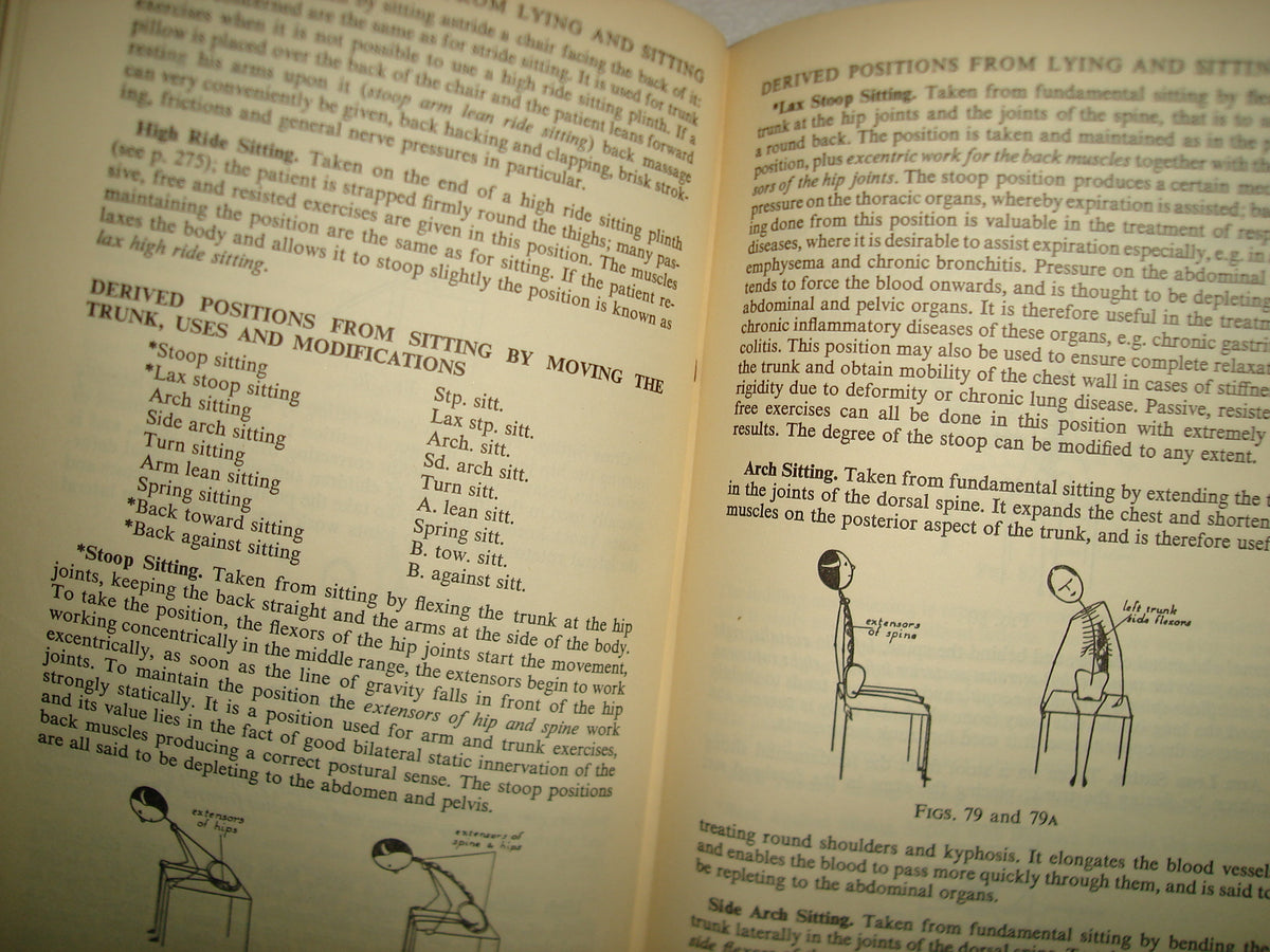 163- Inglés - Manual Of Massage And Movements - Edith M. Prosser - 1951