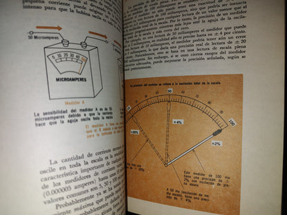 96- Electricidad Cinco - Harry Mileaf - Limusa