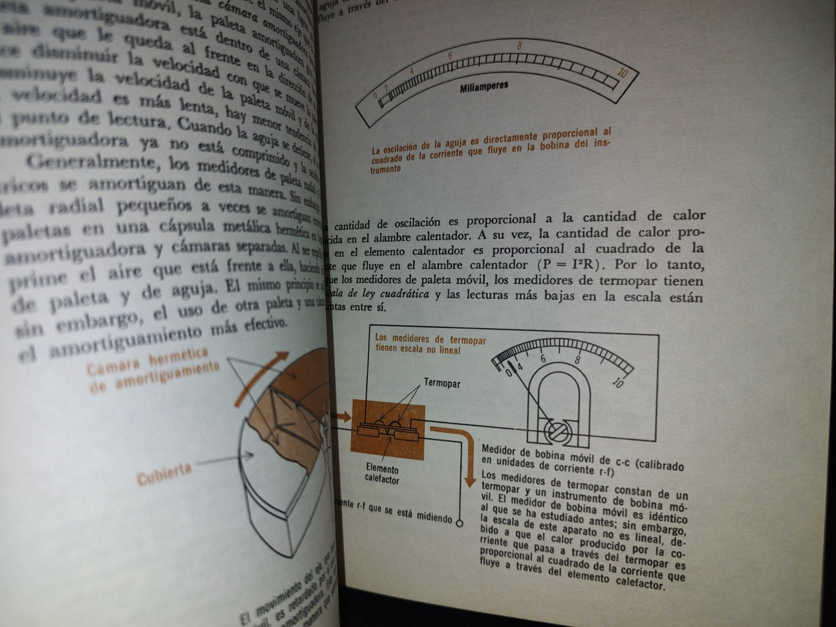 96- Electricidad Cinco - Harry Mileaf - Limusa