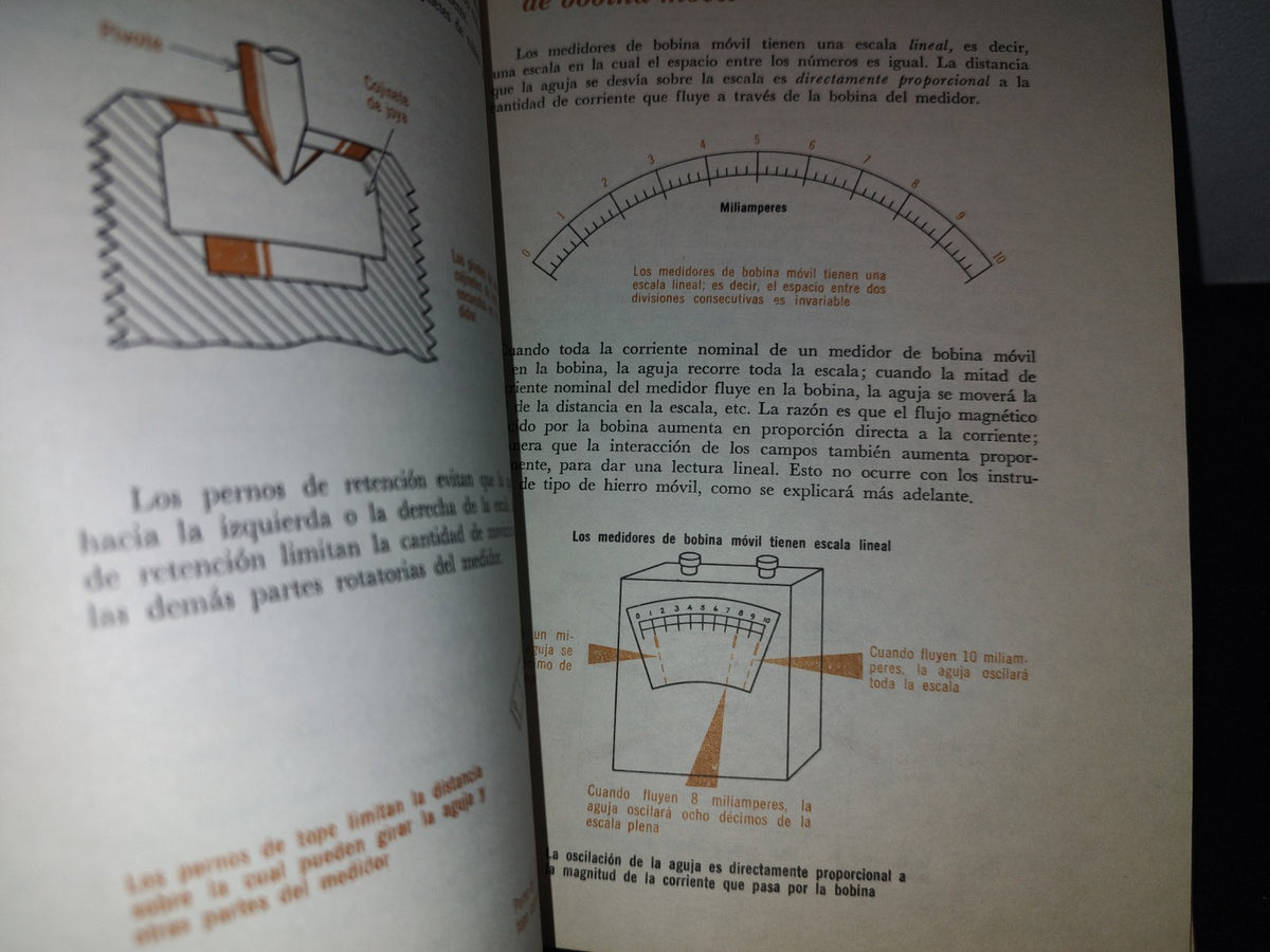 96- Electricidad Cinco - Harry Mileaf - Limusa