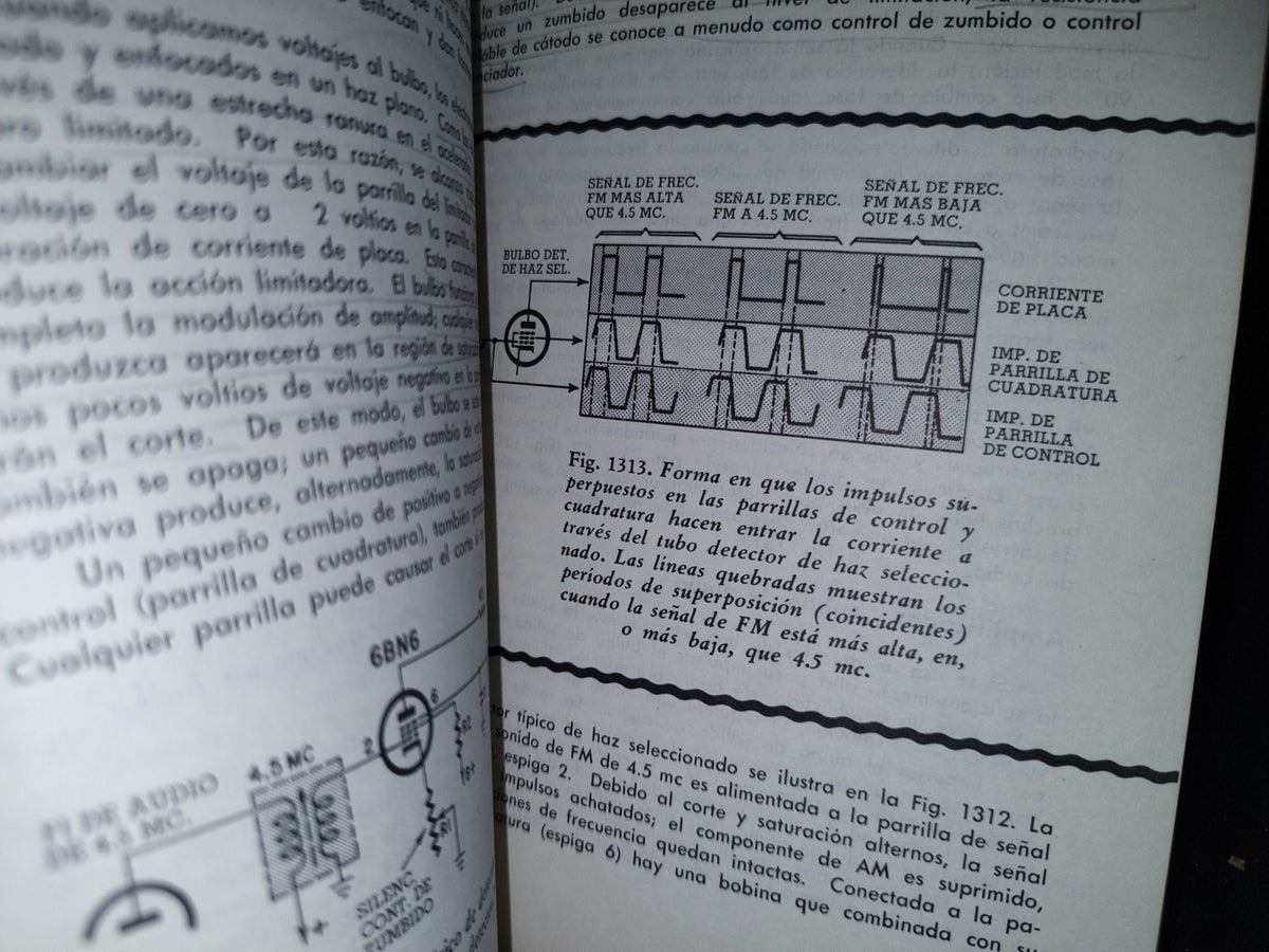 179- Hágase Técnico En Televisión - Minerva Books - 1970