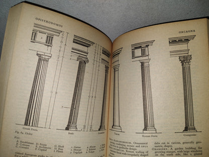 212- The Penguin Dictionary Of Architecture - Penguin Books - 1972