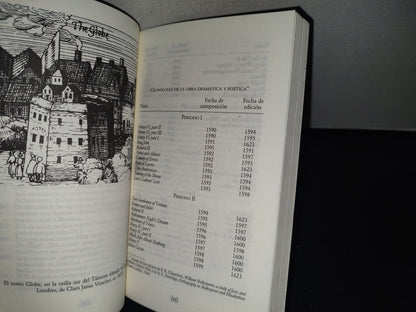 75- El Mercader De Venecia / Como Gustéis - William Shakespeare. Edición Del Instituto Shakespeare. Cátedra. Letras Universitarias. 2000