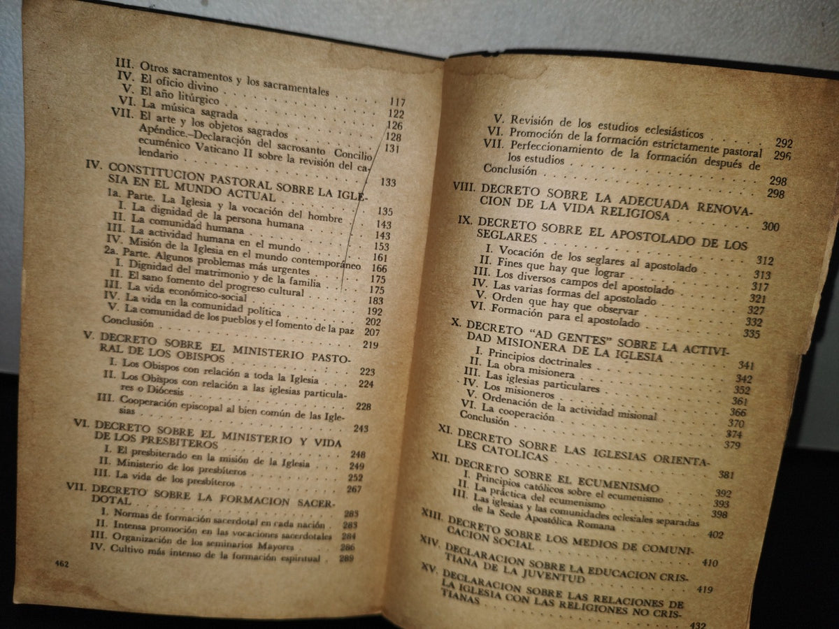 93- Documentos Completos Del Vaticano Ii - 1985