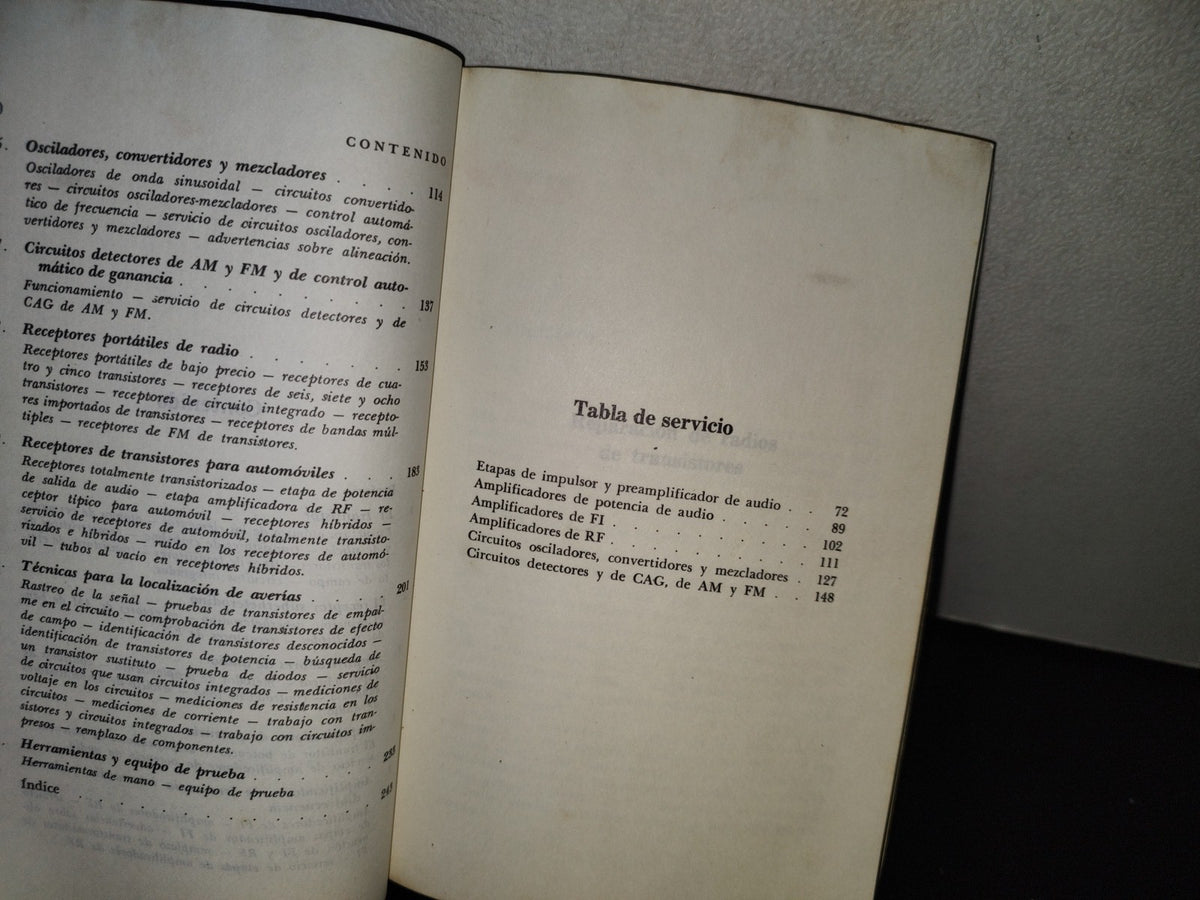 139- Reparación De Radios De Transistores - Sol Libes - Editorial Diana, 1988
