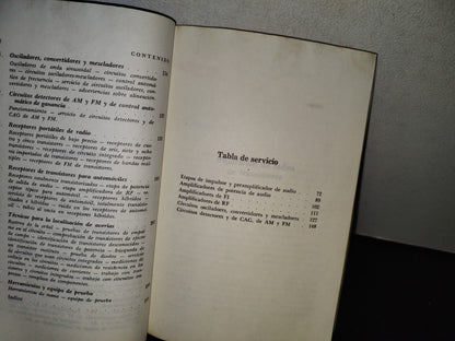 139- Reparación De Radios De Transistores - Sol Libes - Editorial Diana, 1988