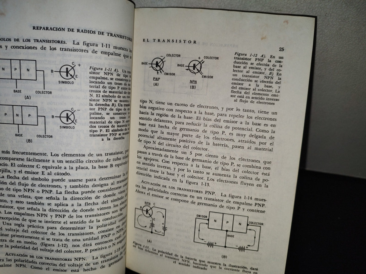 139- Reparación De Radios De Transistores - Sol Libes - Editorial Diana, 1988