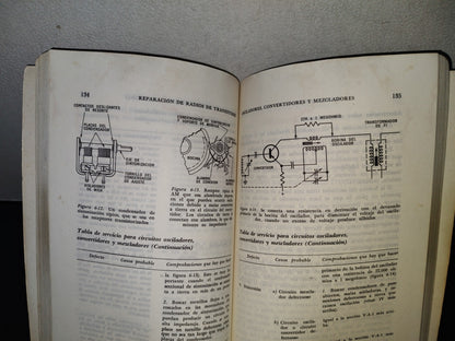 139- Reparación De Radios De Transistores - Sol Libes - Editorial Diana, 1988