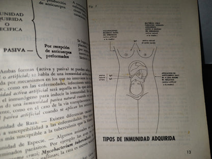 90- Nociones De Inmunología - Jaime Mendiola Gómez
