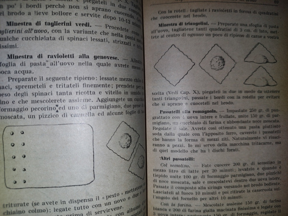96- Il Tesoretto Della Cucina Italiana. A Cura Di Giuseppe Oberosler - Editore Ulrico Hoepli - 1948