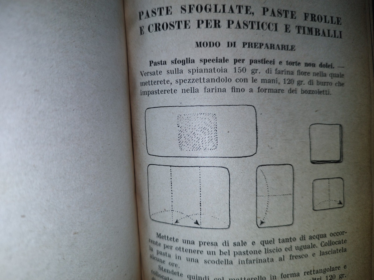 96- Il Tesoretto Della Cucina Italiana. A Cura Di Giuseppe Oberosler - Editore Ulrico Hoepli - 1948