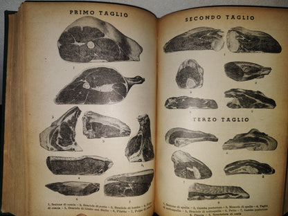 96- Il Tesoretto Della Cucina Italiana. A Cura Di Giuseppe Oberosler - Editore Ulrico Hoepli - 1948