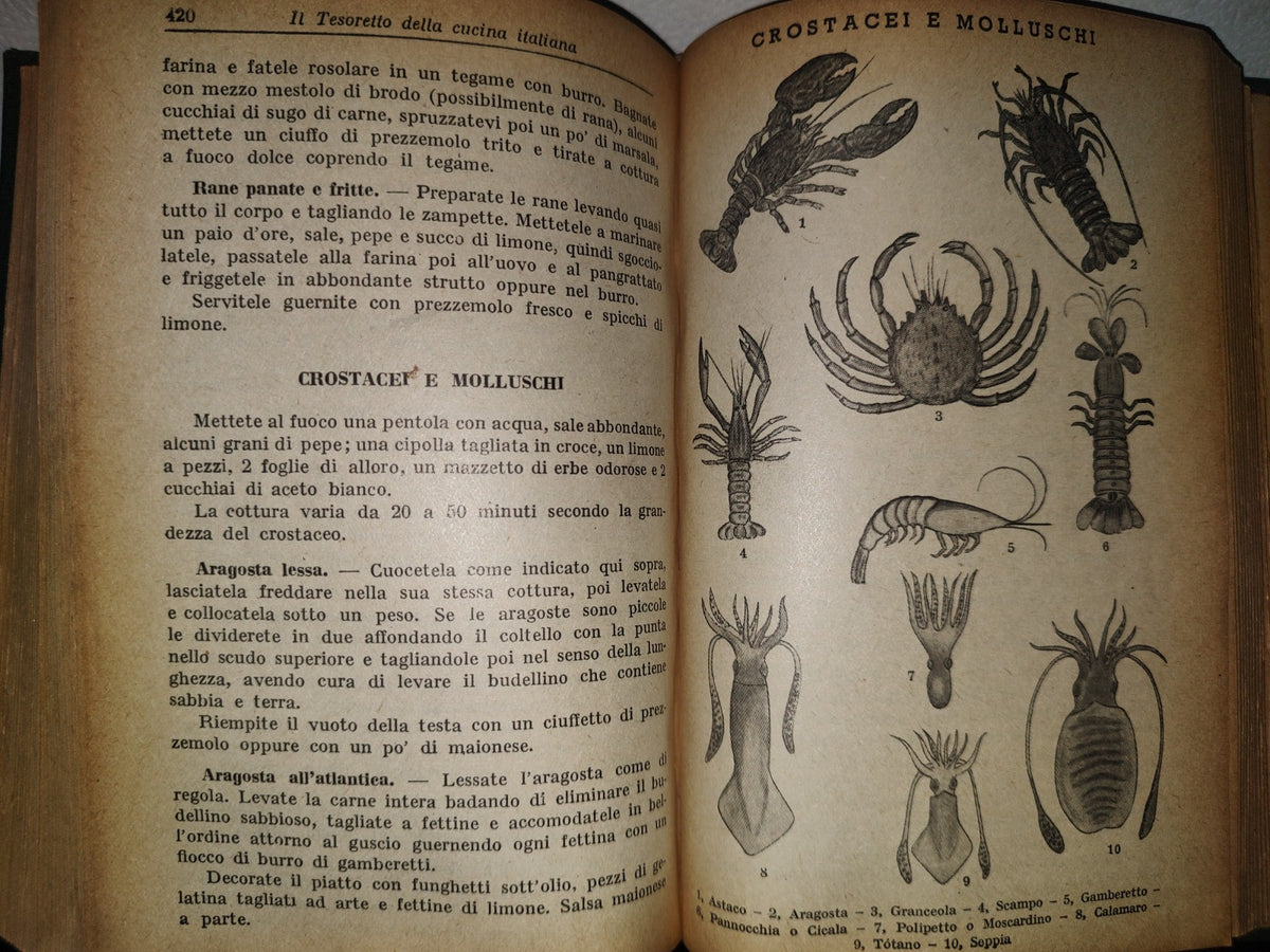 96- Il Tesoretto Della Cucina Italiana. A Cura Di Giuseppe Oberosler - Editore Ulrico Hoepli - 1948