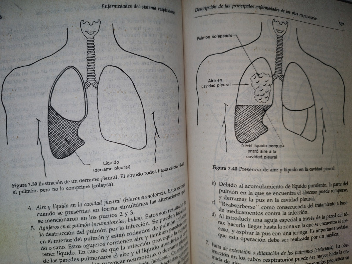 98- Educación Para La Salud. Cuando No Tienes Un Médico Al Alcance O Un Centro De Salud A Tu Alcance