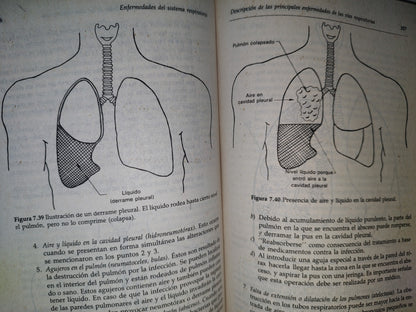 98- Educación Para La Salud. Cuando No Tienes Un Médico Al Alcance O Un Centro De Salud A Tu Alcance