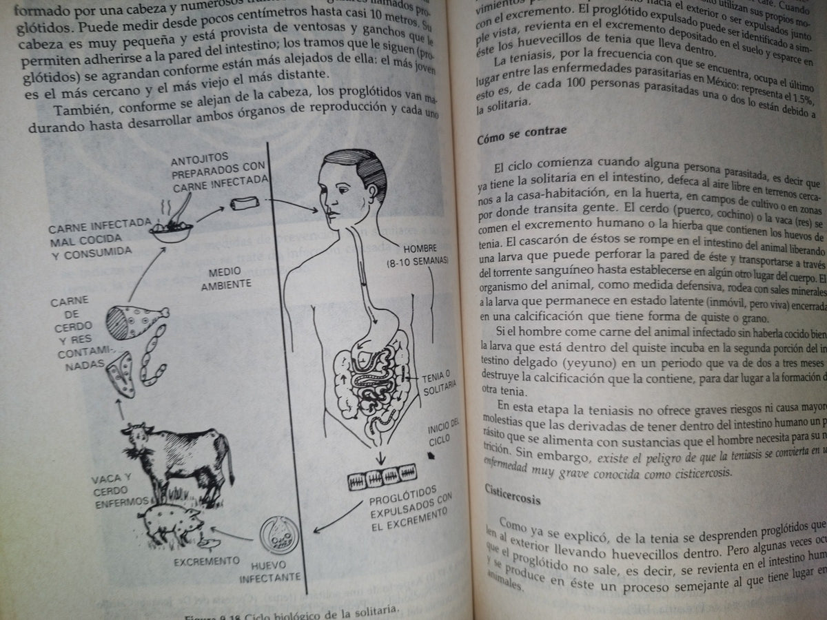98- Educación Para La Salud. Cuando No Tienes Un Médico Al Alcance O Un Centro De Salud A Tu Alcance