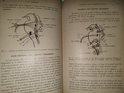 192- Anestesia Local Y Control De Dolor En La Práctica Dental - Leonardo M. Monheim - 1959