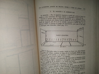118- Historia, Ciencia Y Código Del Juego De Pelota - Luis Bombín Fernández - Ediciones Lauro. Primera Edición 1946