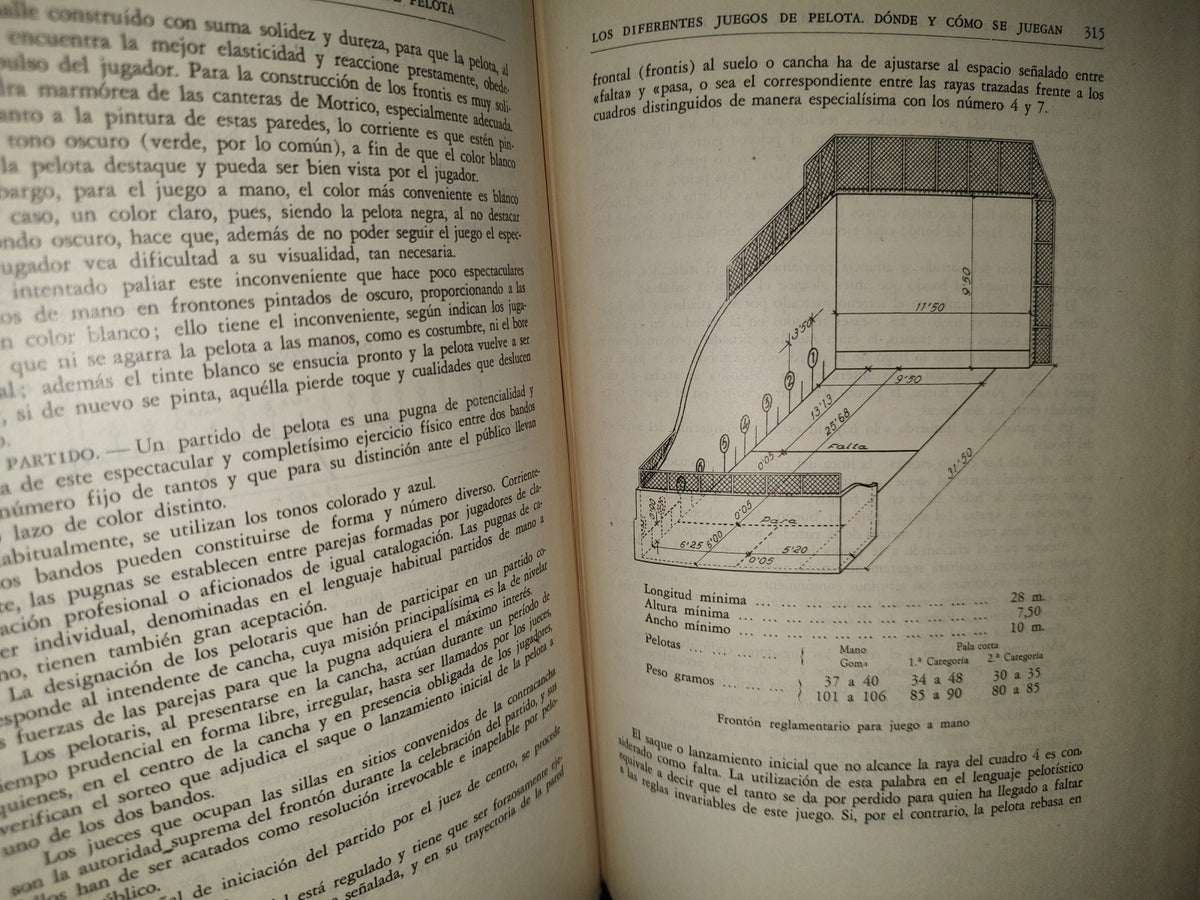 118- Historia, Ciencia Y Código Del Juego De Pelota - Luis Bombín Fernández - Ediciones Lauro. Primera Edición 1946