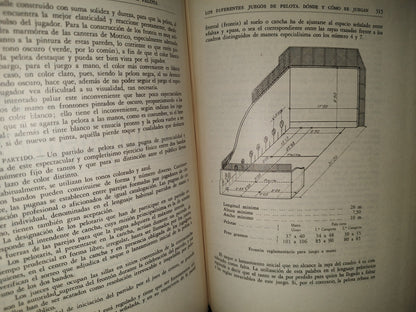 118- Historia, Ciencia Y Código Del Juego De Pelota - Luis Bombín Fernández - Ediciones Lauro. Primera Edición 1946