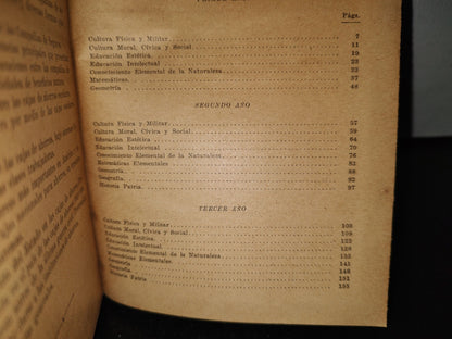 63- Metodología De La Enseñanza Primaria - Miguel C. Gutiérrez - 1922