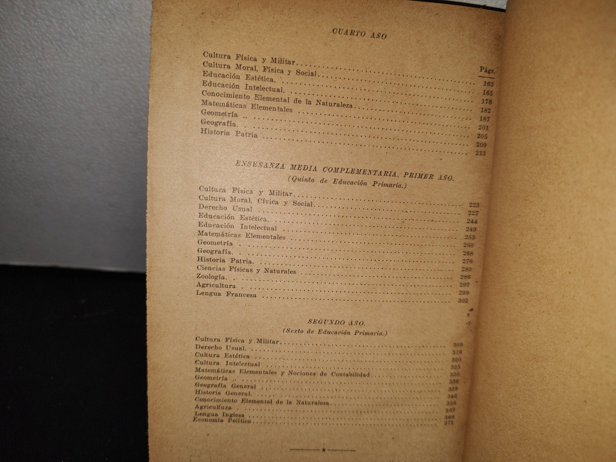 63- Metodología De La Enseñanza Primaria - Miguel C. Gutiérrez - 1922