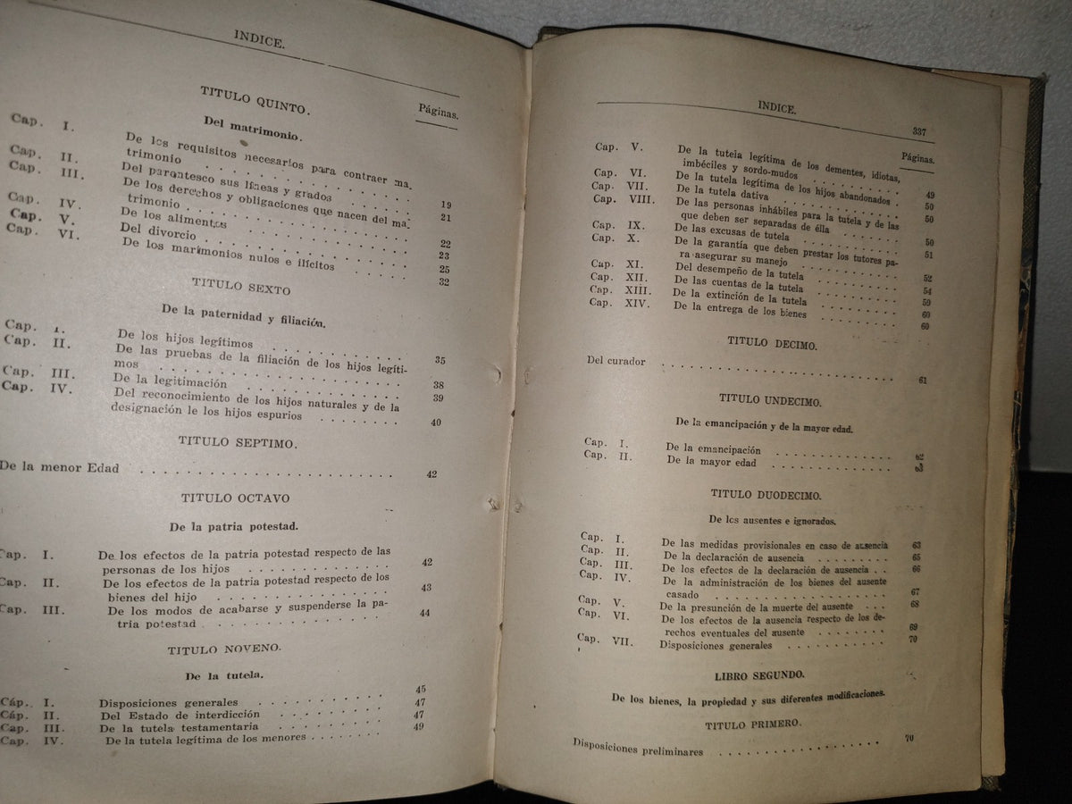 98- Código Civil Del Estado De Jalisco. Edición Oficial - Guadalajara, 1921