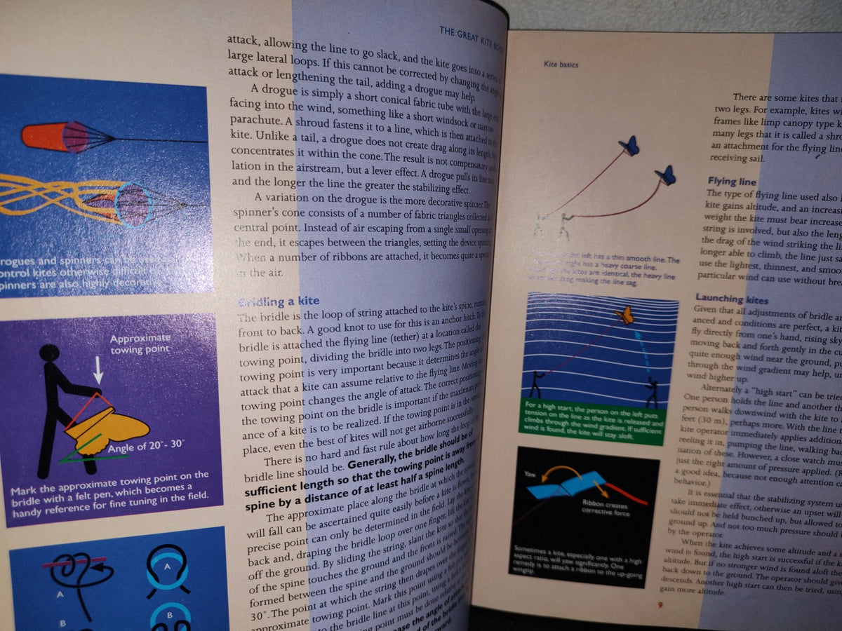 139- Creación De Cometas. The Great Kite Book - Norman Schmidt - Sterling Publishing Co. - 1997
