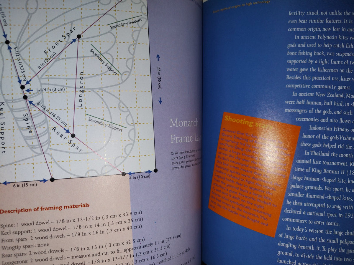 139- Creación De Cometas. The Great Kite Book - Norman Schmidt - Sterling Publishing Co. - 1997