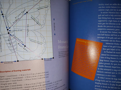 139- Creación De Cometas. The Great Kite Book - Norman Schmidt - Sterling Publishing Co. - 1997