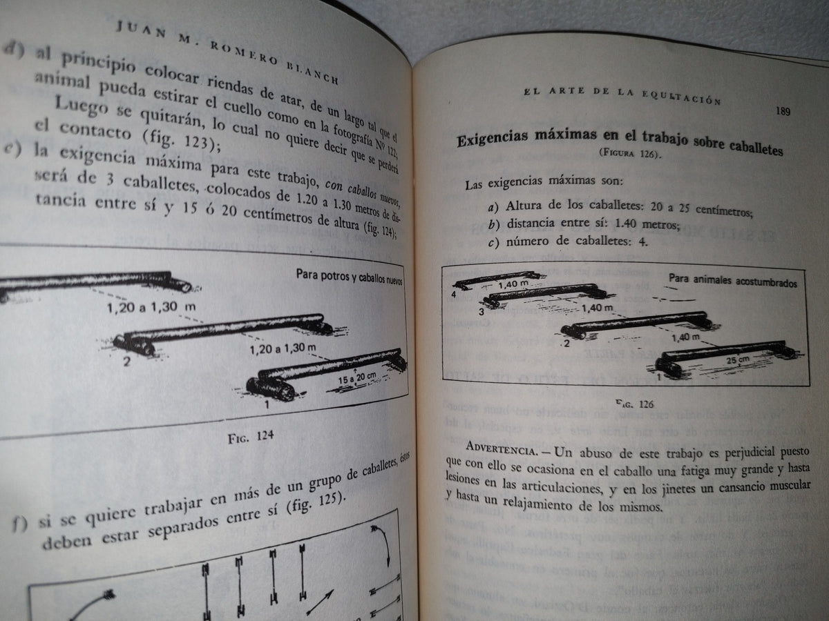 57- El Arte De La Equitación - Juan M. Romero Blanch - Editorial Albatros, 1975