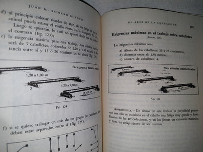 57- El Arte De La Equitación - Juan M. Romero Blanch - Editorial Albatros, 1975