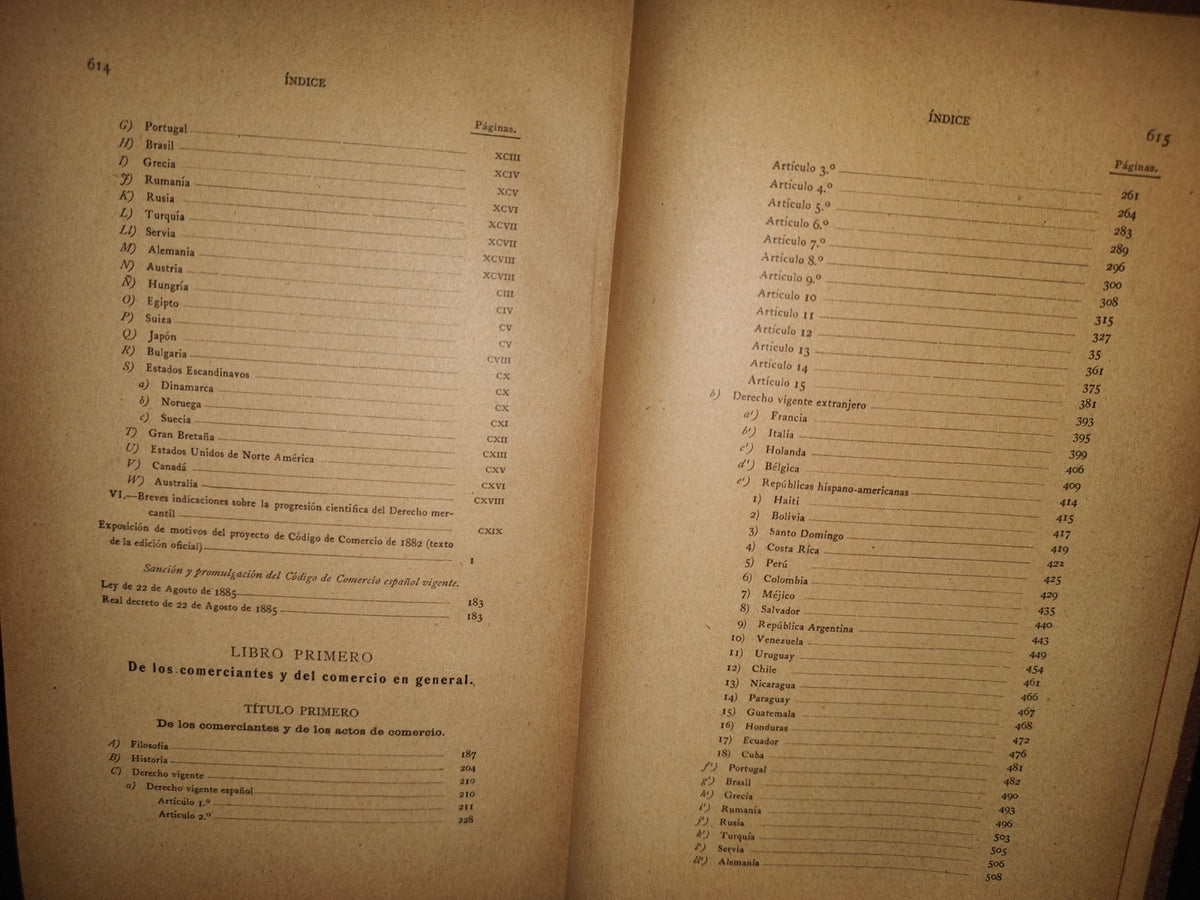 118- Códigos De Comercio Españoles Y Extranjeros, Tomo I - Faustino Álvarez Del Manzano - 1909