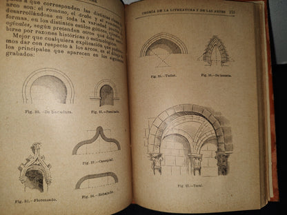 188- Manuales Soler. LXXXIII. Teoría De La Literatura Y De Las Artes. Hermenegildo Giner - 1900'S