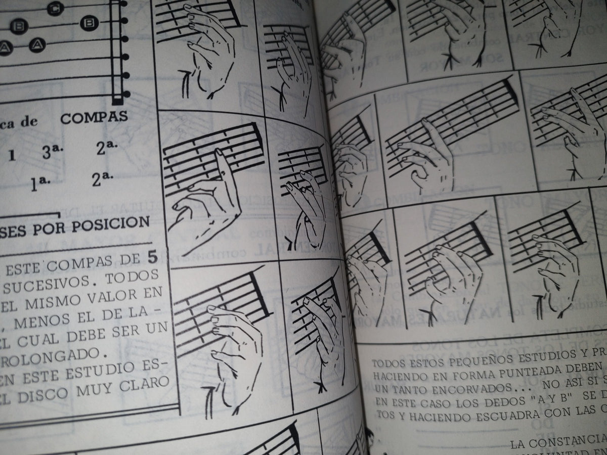 215- Método Completo De Guitarra. Clásica Eléctrica - Ramírez Ayala - Primera Edición 1984