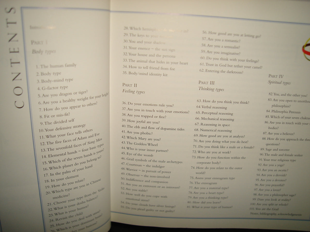 24- Inglés. Who Are You? 101 Ways Of Seeing Yourself - Malcolm Godwin