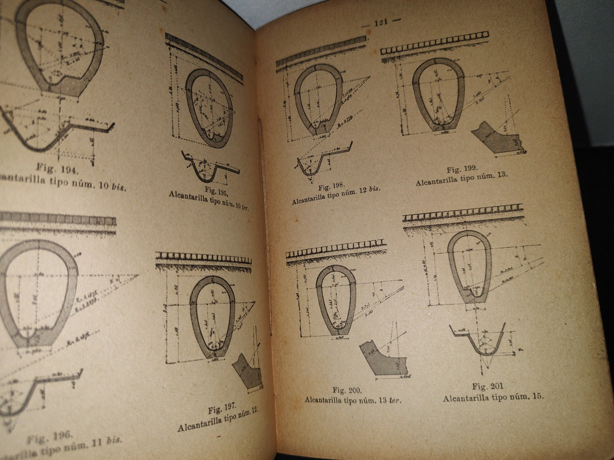 75- Pequeña Enciclopedia Práctica De Construcción 10. Distribución De Agua. Saneamiento - Bailly-Bailliere, 1900'S