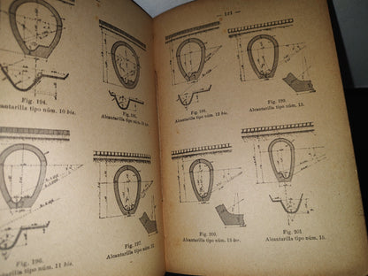 75- Pequeña Enciclopedia Práctica De Construcción 10. Distribución De Agua. Saneamiento - Bailly-Bailliere, 1900'S