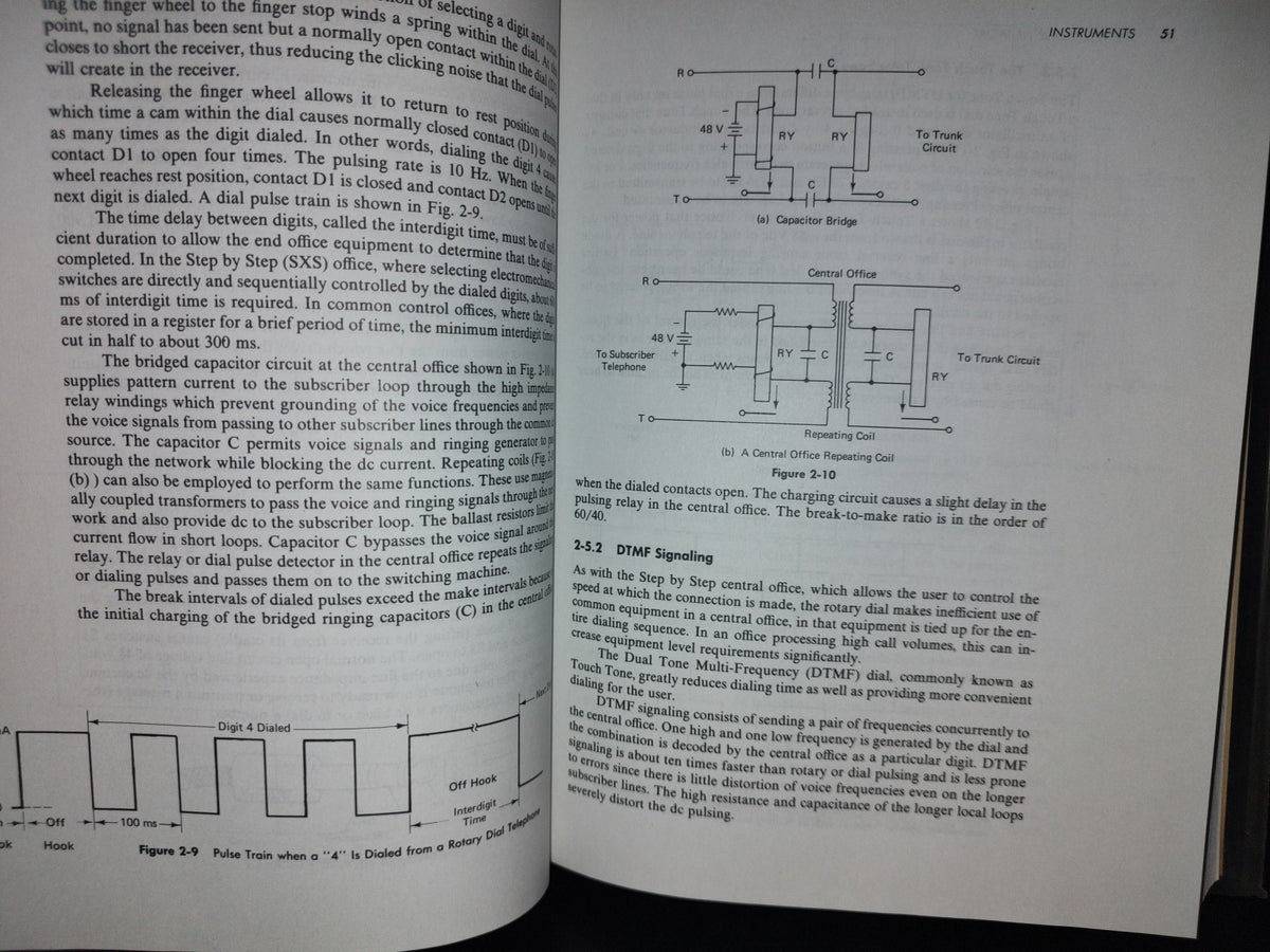 143- Digital Analog, And Ata Communications - William Sinnema And Tom Mcgovern