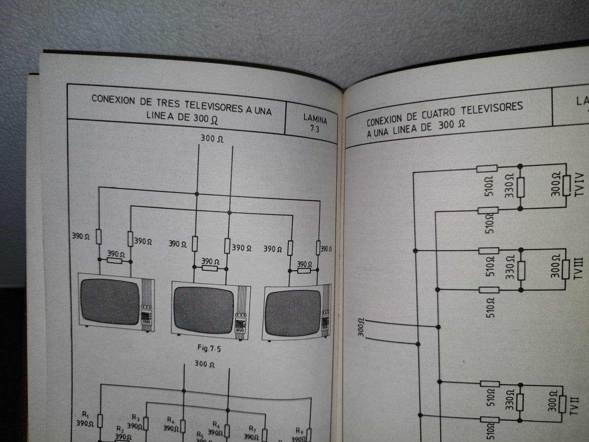 87-2- Manual De Antenas Receptoras Para Tv Y Fm - Francisco Ruiz Vassallo - Ediciones Ceac - 1981