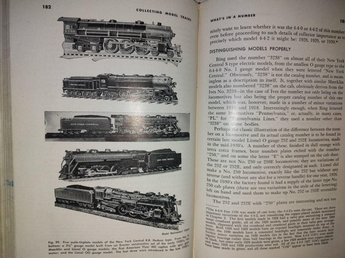 101- Modelismo De Trenes / Collecting Model Trains By Louis H. Hertz 1956
